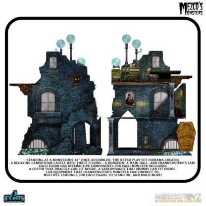 Mezco's Monsters 5 Points Actionfiguren Tower of Fear Deluxe Box Set 9 cm – Bild 6