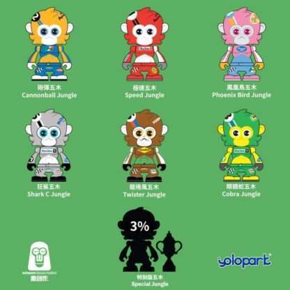 Jungle Formulape Minifiguren 6 cm Display (6)