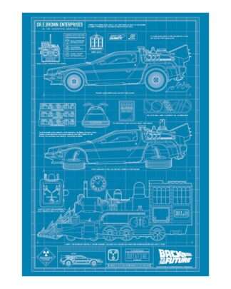 Zurück in die Zukunft Kunstdruck Time Machine Blueprint Limited Edition 42 x 30 cm