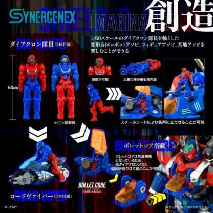 Transformers Zoids Plastic Model Kit 1/60 Shield-D-Prime 26 cm – Bild 12