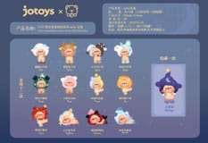 Oyo: Constellation Story Mini Series Blind Box Figur 5 - 7 cm Display (12)
