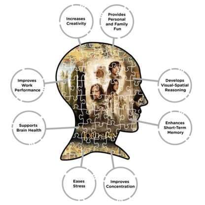 Herr der Ringe Puzzle Triptych (1000 Teile) - Beschädigte Verpackung – Bild 5