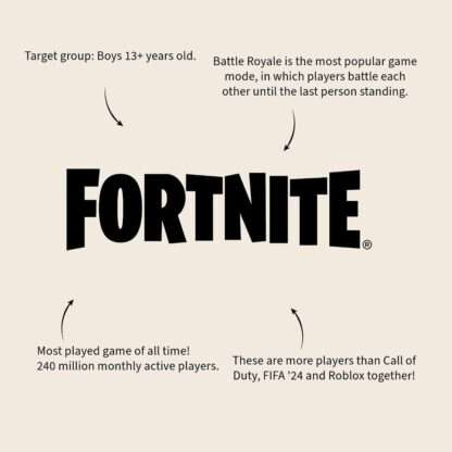 Fortnite Rucksack Battle Royal Blue Horse 43 cm – Bild 7