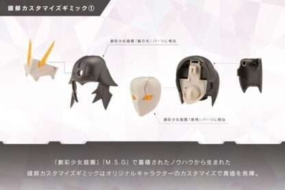 Unlimited Universe Megalomaria Plastic Model Kit Principal 16 cm – Bild 22