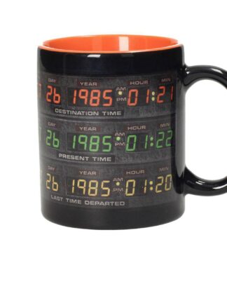 Zurück in die Zukunft Tasse Control Panel