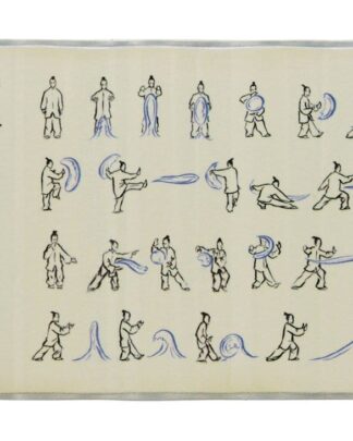 Avatar Der Herr der Elemente Replik Waterbending Scroll