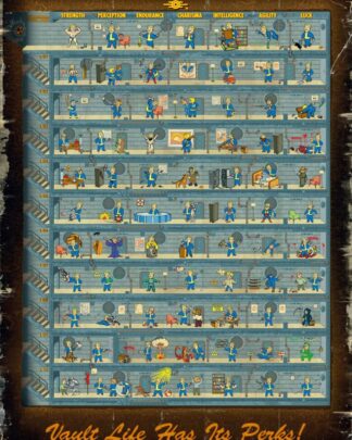 Fallout 4 Puzzle Perk Poster (1000 Teile)