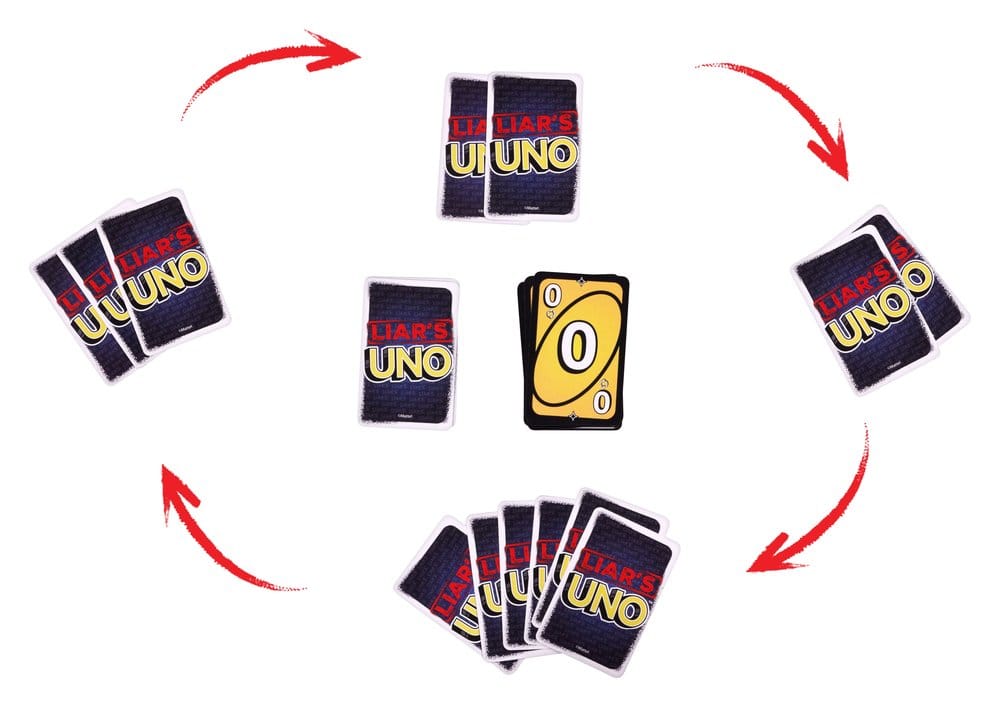 Liar's UNO Kartenspiel – Bild 20