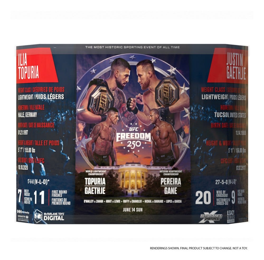 UFC McFarlane’s SportsPicks Actionfiguren 2er-Pack Ilia Topuria vs Justin Gaethje (Freedom 250) 18 cm – Bild 7